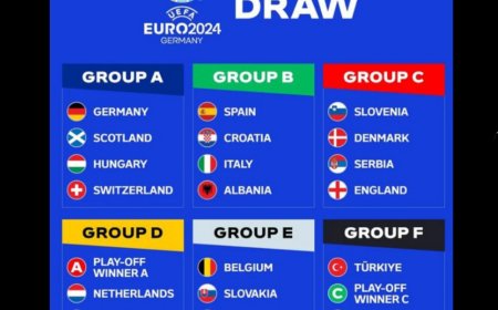 Hasil Undian Euro 2024, Spanyol, Kroasia dan Italia Masuk Grup Neraka