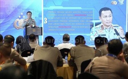 Korlantas Polri Gelar Rakor Persiapan Hadapi Arus Mudik Idulfitri 2024