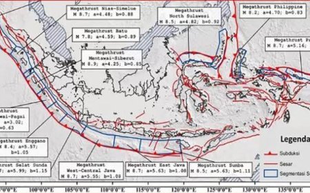 Heboh Potensi Gempa Megathrust, Ini Penjelasan BMKG
