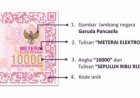 Peruri Pastikan Layanan E-Materai Sudah Bisa Diakses oleh Pelamar CASN