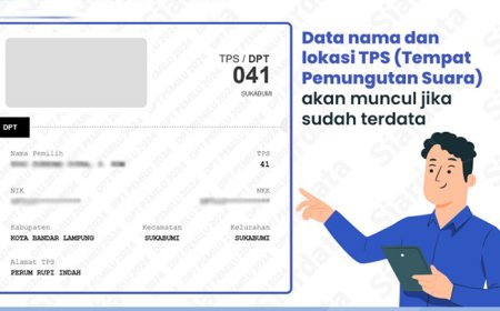 Cara Cek DPT Melalui Aplikasi Mobile KPU RI untuk Pilkada 2024, Ternyata Nama Anda Tidak Ditemukan? Begini Solusinya...
