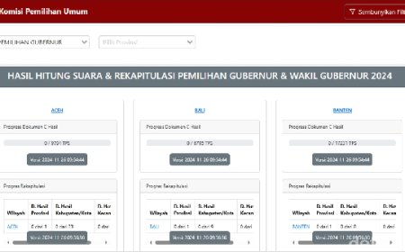 Cek Link Hitung Suara Pilkada 2024 pada 27 November 2024 Resmi KPU