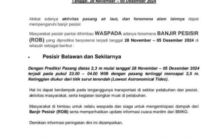 Waspada Cuaca Ekstrem di Sumatera Utara, Hujan Lebat dan Banjir Pesisir Meningkat