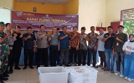 Monitoring Bareng Forkopimda Palas, Kapolres Pastikan Keamanan Penghitungan Suara di Tingkat PPK