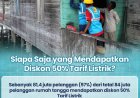 Selama 2 Bulan Mulai Januari 2025, Pelanggan PLN Dapat Potongan Tarif Listrik 50 Persen