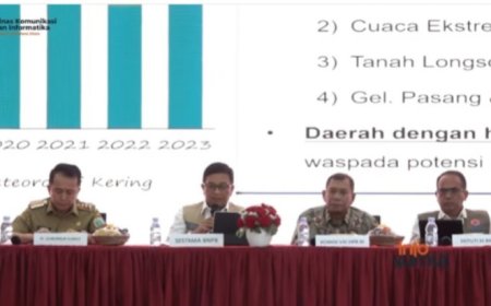 Bangun Shortcut, Pemprov Sumut dan BBPJN Antisipasi Banjir dan Longsor di Jalur Medan-Berastagi