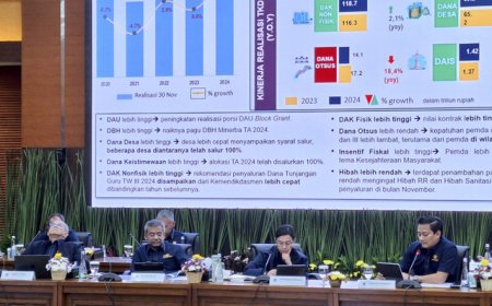 Tempo Sebulan Utang Indonesia Bertambah Rp 45,5 Triliun