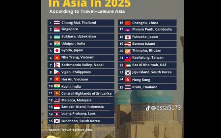 Samosir Masuk Nominasi 25 Besar Tempat Terbaik di Asia