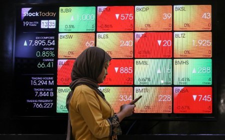 IHSG Melanjutkan Penguatan ke Level 7.853,51 di Awal Perdagangan Rabu (13/8/2025)