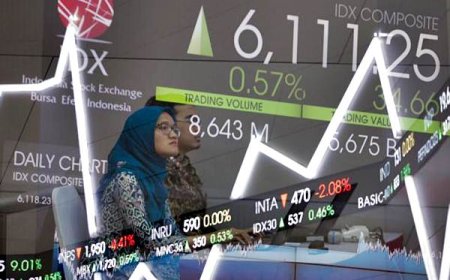 IHSG Ditutup Menguat 101,214 Poin Bertengger ke Level 7.892,911 di perdagangan Rabu (13/8/2025)