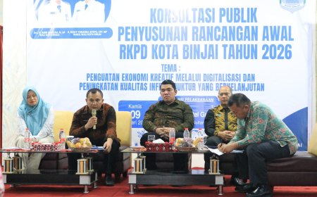 Pemko Binjai Gelar Forum Konsultasi Publik Rancangan Awal RKPD 2026