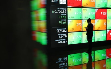 IHSG Bertengger di Zona Hijau Naik 47,14 Poin Ke Level 7.154,66 Sore Ini