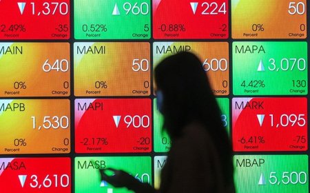 IHSG Berhasil Menguat 0,93% Dalam Sepekan Terakhir di Pasar Spot