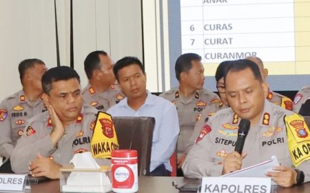 Kapolres Sergai Perintahkan Tindak Tegas Perjudian di Sergai