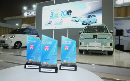 Tren Penjualan Mobil China di Indonesia: Pergeseran Dinamika Pasar dan Dominasi EV