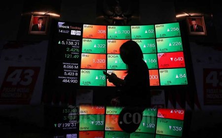 IHSG Terkoreksi Tipis 0,05% Bersandar ke Level 6.878,05 di perdagangan Kamis (3/7/2025) Sore Ini