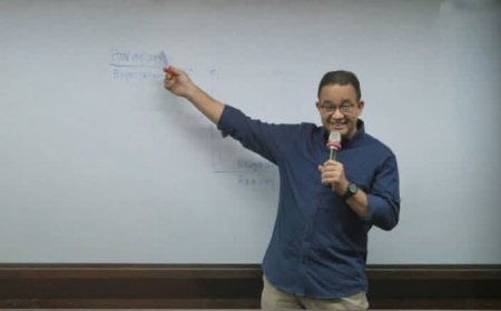 Anies Baswedan Masih Berpeluang Kembali Nyapres di 2029