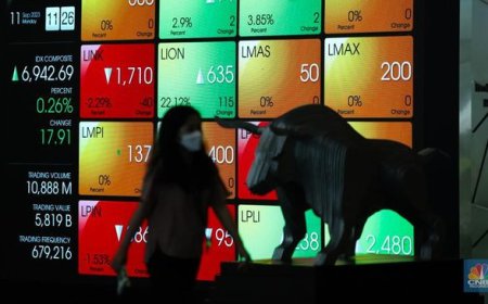 IHSG Menguat 55,57 Poin Bertengger di Level 7.909,63