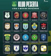Klasemen Liga 2 Memanas: Garudayaksa FC Kokoh di Puncak, PSMS Medan Terancam Keluar Zona Aman
