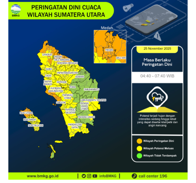 Hujan Lebat Disertai Petir Landa Sumatera Utara Pagi Ini