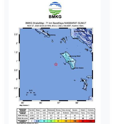 Gempa Magnitudo 5,1 Guncang Nias Barat Dini Hari, BMKG Pastikan Tak Berpotensi Tsunami
