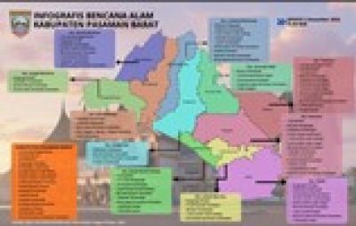 Update Banjir dan Longsor Pasaman Barat: 50 Ribu Jiwa Terdampak, 3 Orang Meninggal Dunia, 4 Hilang