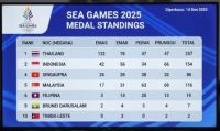 Klasemen SEA Games 2025: Indonesia Kokoh di Peringkat Kedua, Jaga Asa Lewat Koleksi 151 Medali