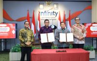 Resmi! OJK Ambil Alih Pengawasan Penuh Aset Kripto dari Bappebti
