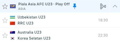 Perebutan Tiket Semifinal Piala Asia U23: Uzbekistan Ditantang China, Duel Raksasa Australia  Kontra Korea Selatan Menjadi Sorotan Utama