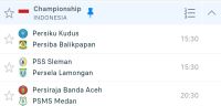 Jadwal Championship Indonesia Hari Ini: Pertaruhan Gengsi Persiraja vs PSMS dan Duel Tim Klasik di Sore Hari