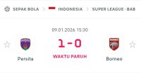 Persita Unggul Tipis 1-0 Atas Borneo FC di Babak Pertama Melalui Gol Cepat Guseynov ​