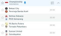 Jadwal Panas Championship Indonesia: Delapan Tim Siap Beradu Gengsi dalam Drama Serentak Malam Ini