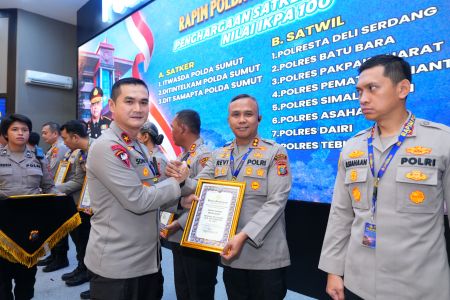 Polres Asahan Raih Penghargaan IKPA Nilai Sempurna dalam Rapim Polda Sumut, Kapolres Asahan: Semua Berkat Kerja Keras Personel