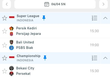 Jadwal Super League dan Championship Hari Ini: Ambisi Menembus Papan Atas dan Misi Menjauh dari Zona Merah