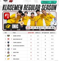 Klasemen MPL ID S17 Pekan ke-5: ONIC Tak Terbendung, Dewa United Sodok Posisi Runner-Up ​