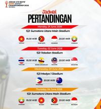 Garuda Muda Siap Tempur, Inilah Jadwal Lengkap Timnas Indonesia di ASEAN U-19 Bank SUMUT Championship 2026
