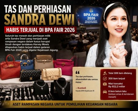 Tas dan Perhiasan Sandra Dewi Ludes Terjual di Lelang Kejagung, BPA Fair 2026 Raup Rp922 Miliar