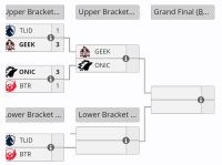 MPL ID Season 17: GEEK dan ONIC Mengamankan Tiket ke Final Upper Bracket ​