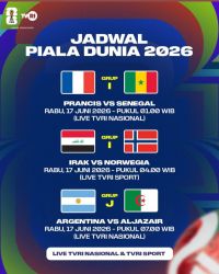 Jadwal Siaran Langsung Piala Dunia 2026 di TVRI: Rabu, 17 Juni 2026