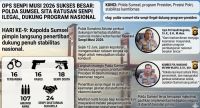 Sembilan Hari Ops Senpi Musi 2026, Polda Sumsel Ungkap 16 Kasus dengan 16 Tersangka