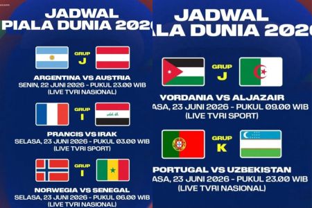 Jadwal Siaran Langsung Piala Dunia 2026 Malam Ini