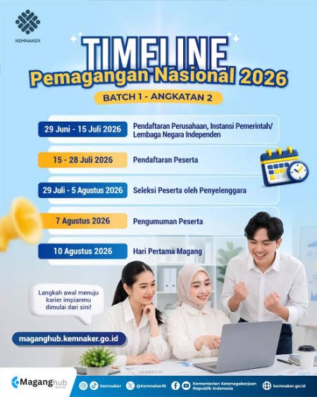 Program Magang Nasional 2026 Dipuji, Pemerintah Diminta Pastikan Penyediaan Lapangan Kerja