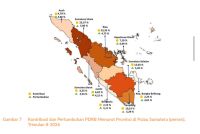 Ekonomi Sumut Triwulan II Tumbuh 5,06 Persen, Kontribusi PDRB Tertinggi di Sumatera
