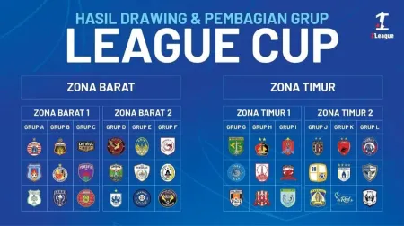 Turnamen Baru League Cup 2026/2027 Resmi Bergulir