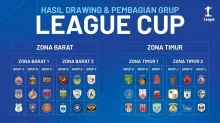 Turnamen Baru League Cup 2026/2027 Resmi Bergulir