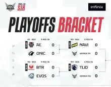 Playoff MPL ID Season 18 Resmi Dimulai: Perebutan Juara dan Tiket M-Series ​
